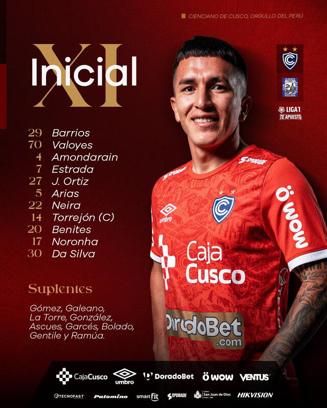 Alineación de Cienciano vs. Alianza Atlético.   