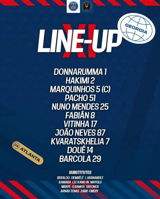 Alineación de PSG vs. Inter Miami.   