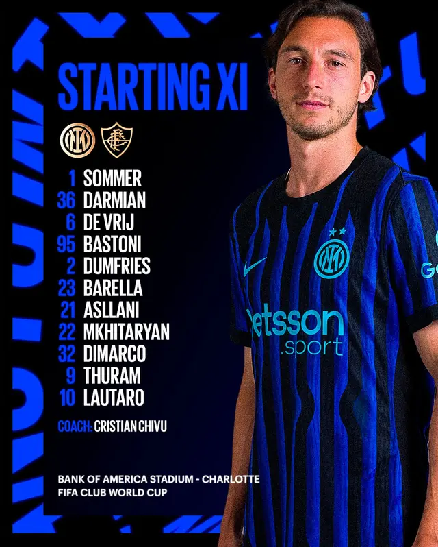 Alineación de Inter vs. Fluminense.   