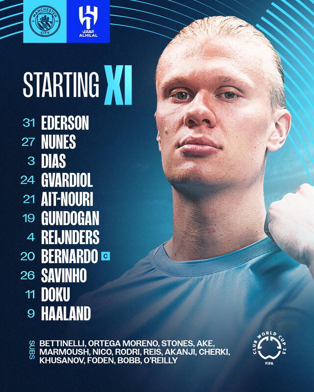 Alineación de Manchester City vs. Al Hilal.   