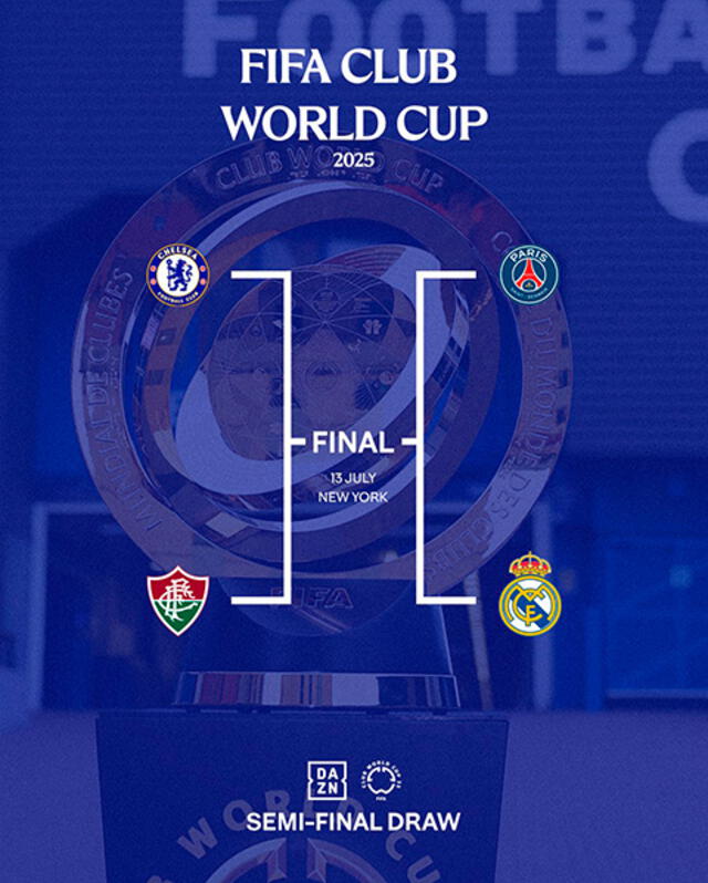 Mundial de Clubes