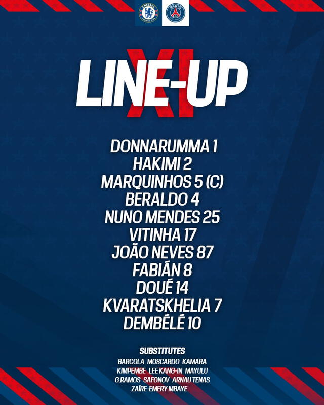 Alineación de PSG vs. Chelsea. Alineación de PSG vs. Chelsea.