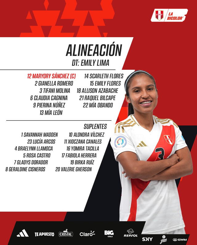 Alineación de Perú vs. Ecuador femenino.   