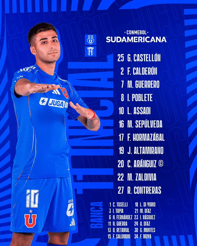U de Chile U de Chile