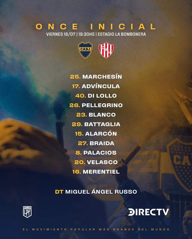 Formación de Boca Juniors vs. Unión.   