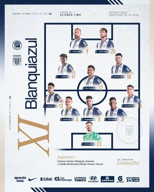 Alineación de Alianza Lima vs. Cusco FC.   