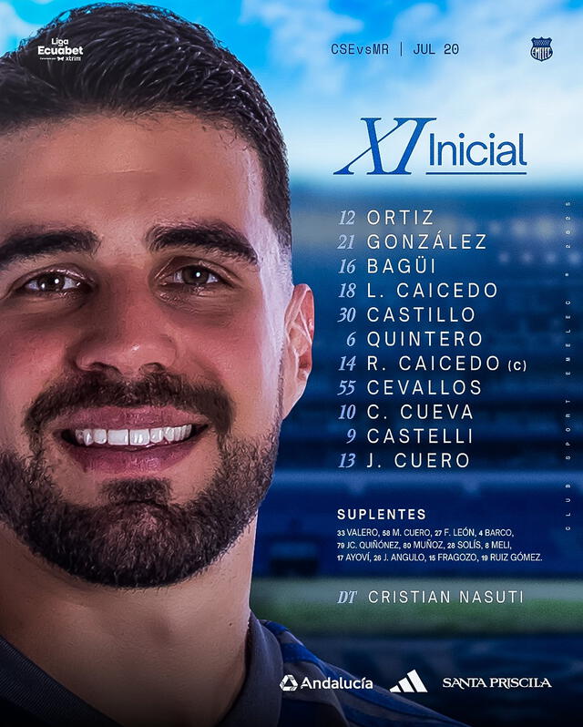 El once inicial de Emelec con Christian Cueva   