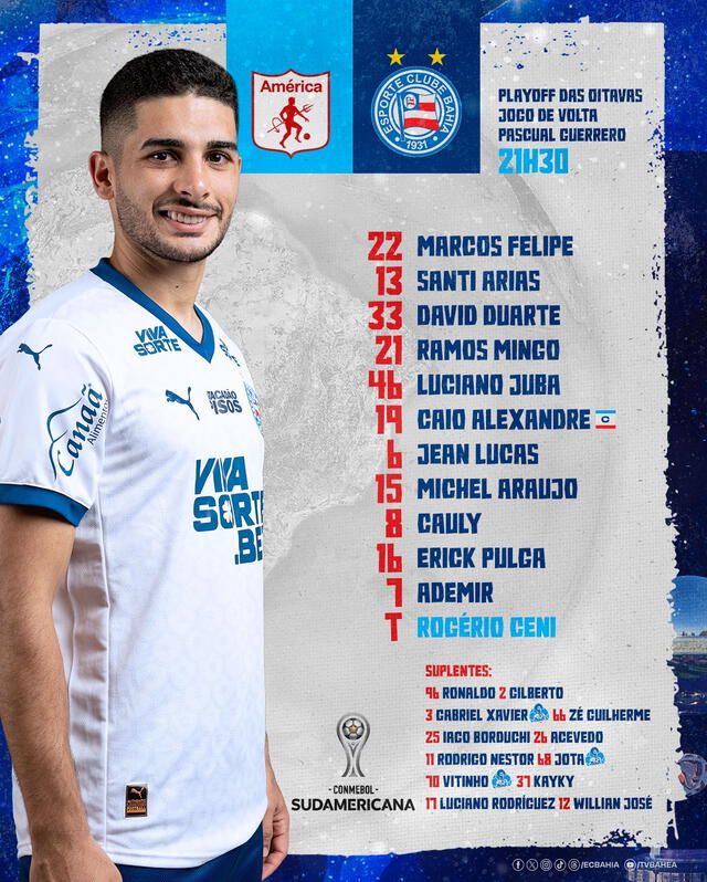 Alineación de Bahía vs. América de Cali.   