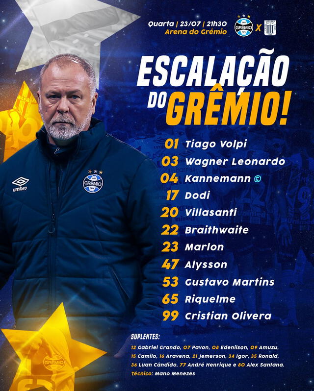 Alineación de Gremio vs. Alianza Lima.   