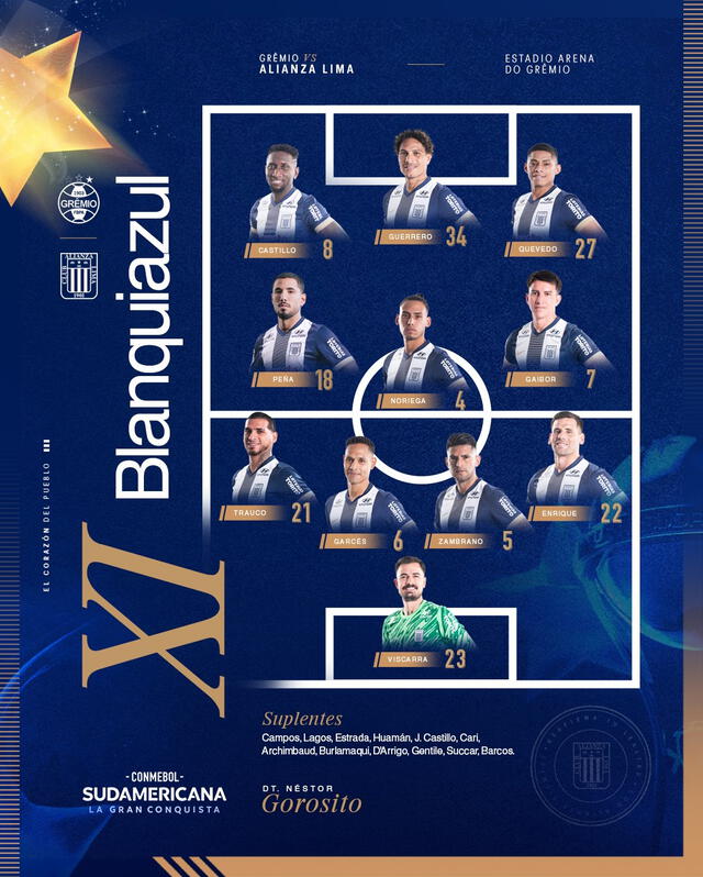 Alineación de Alianza Lima vs. Gremio.   