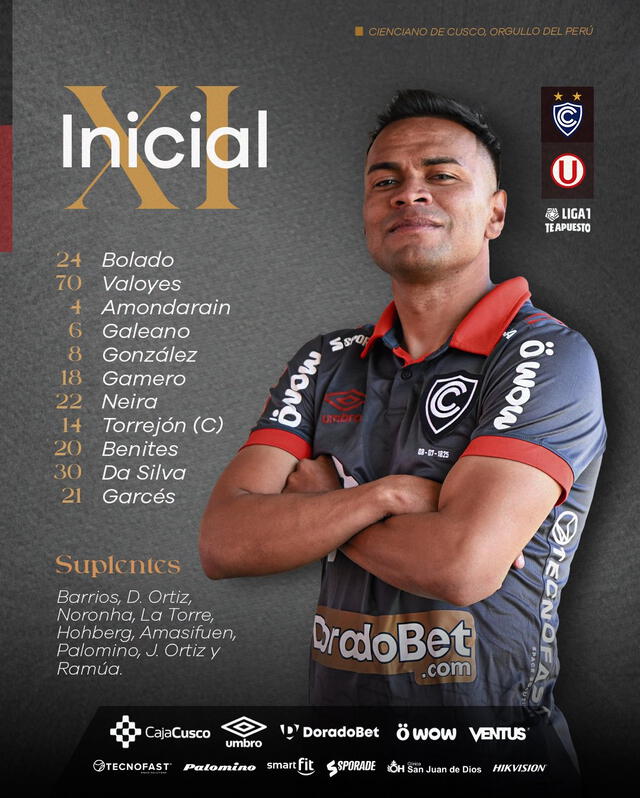 Alineación de Universitario vs. Cienciano.   
