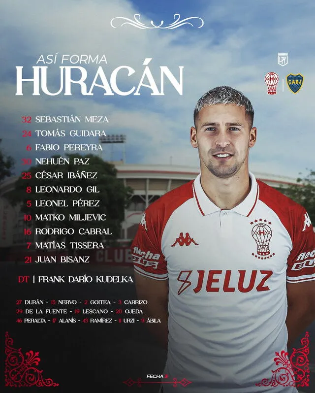 Formación de Huracán vs. Boca Juniors.   