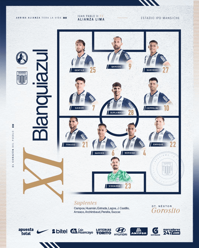 Alineación de Alianza Lima vs. Juan Pablo II.   