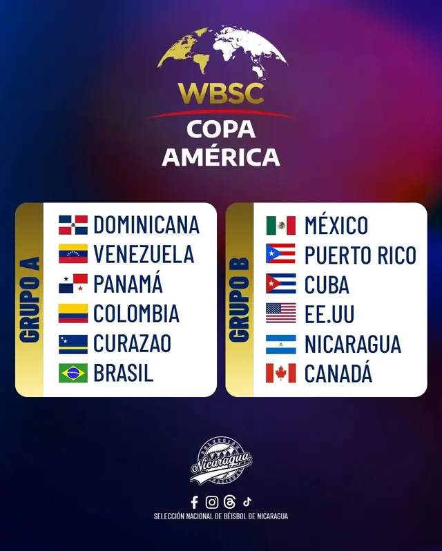 Copa América de Béisbol