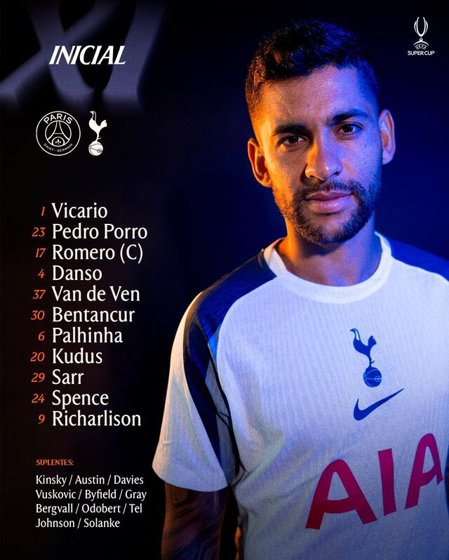 Alineación de Tottenham vs. PSG.   