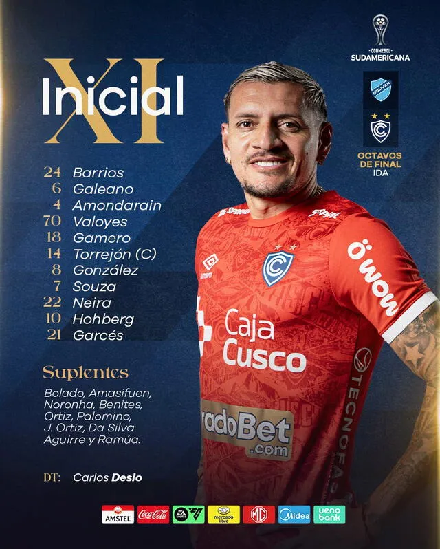 Alineación de Cienciano vs. Bolívar.   