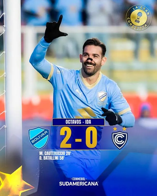 Cienciano vs Bolívar