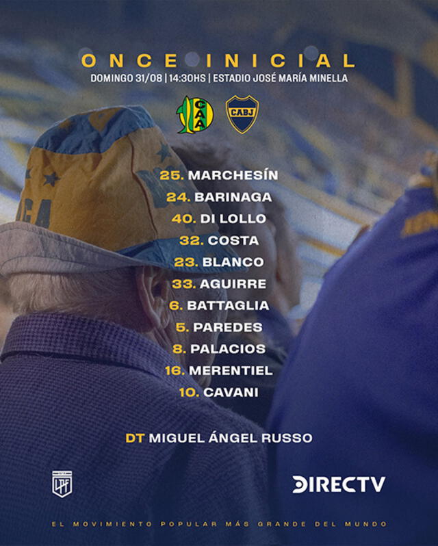 Formación de Boca Juniors vs. Aldosivi. Formación de Boca Juniors vs. Aldosivi.
