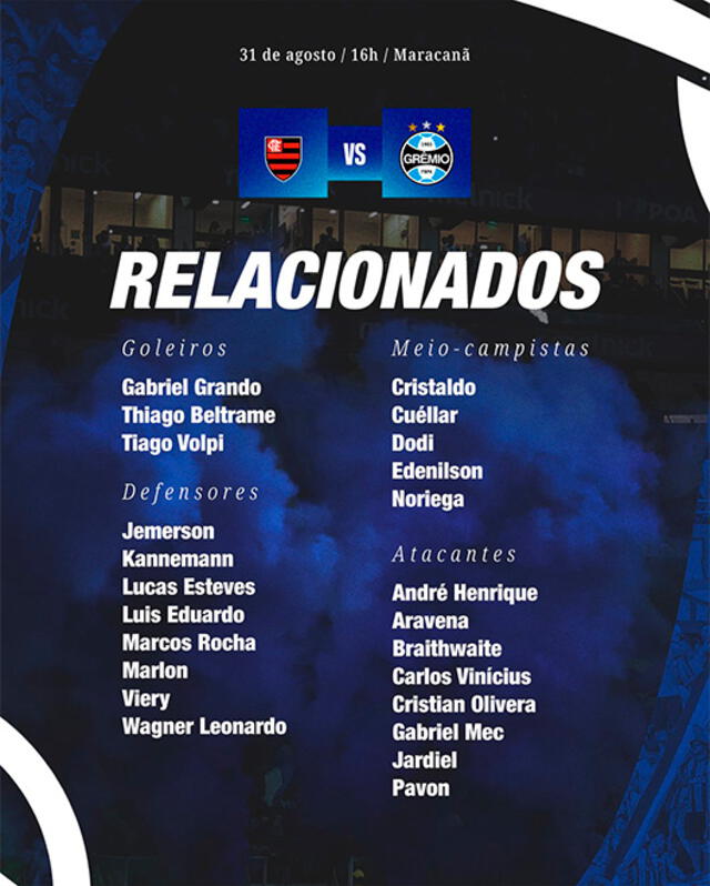Erick Noriega, Gremio