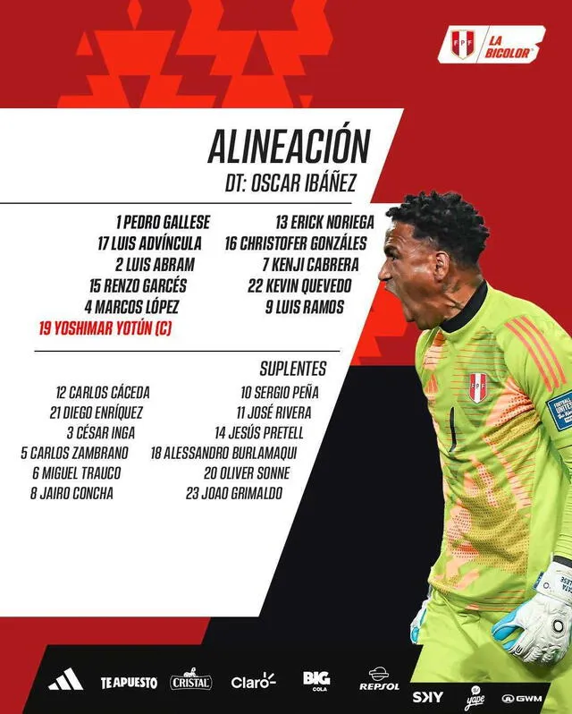 Alineación de Perú vs. Uruguay.   