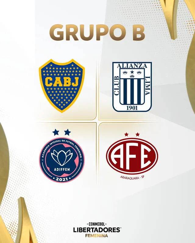 Copa Libertadores 2025 Alianza Lima Copa Libertadores 2025 Alianza Lima