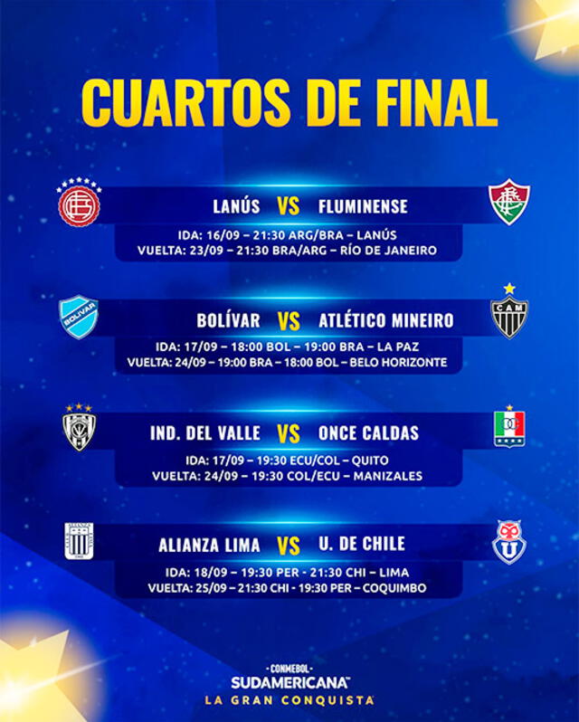 Alianza Lima vs U de Chile