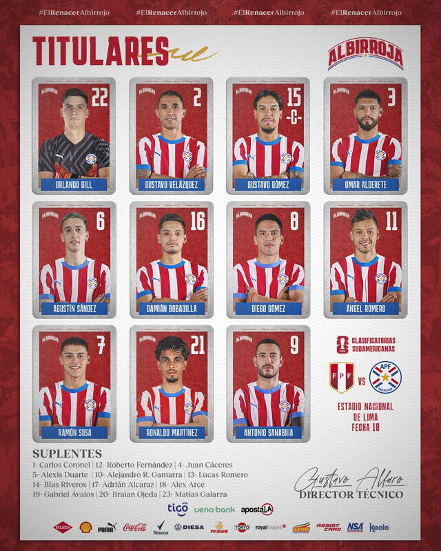 Alineación de Paraguay vs. Perú.   