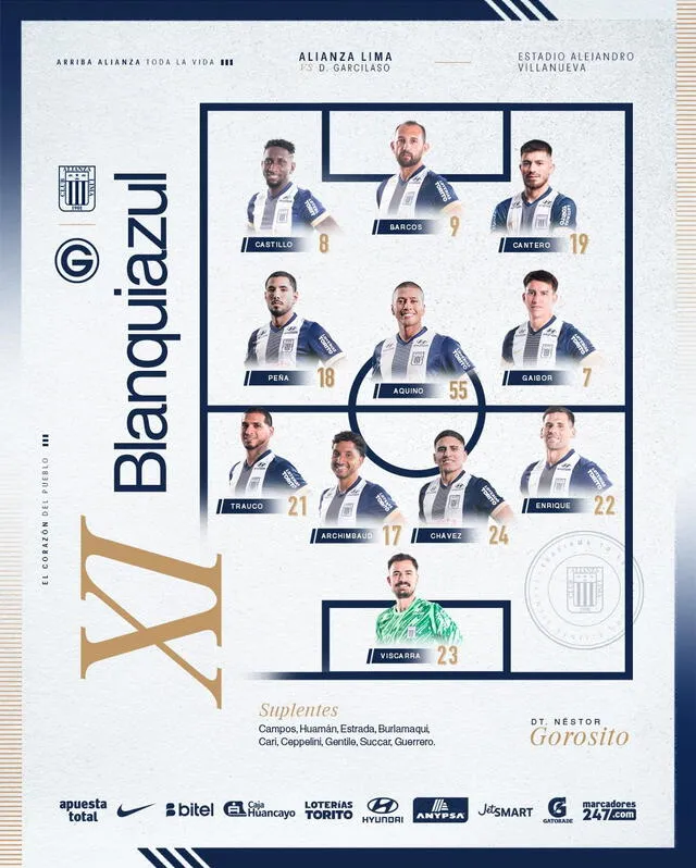 Alineación de Alianza Lima vs. Deportivo Garcilaso.   