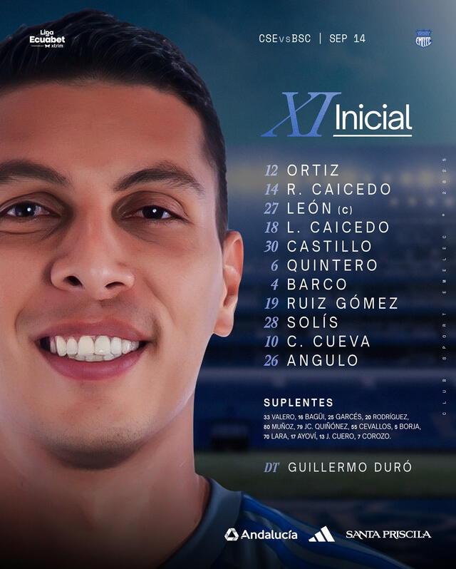 Alineación de Emelec vs. Barcelona SC.   