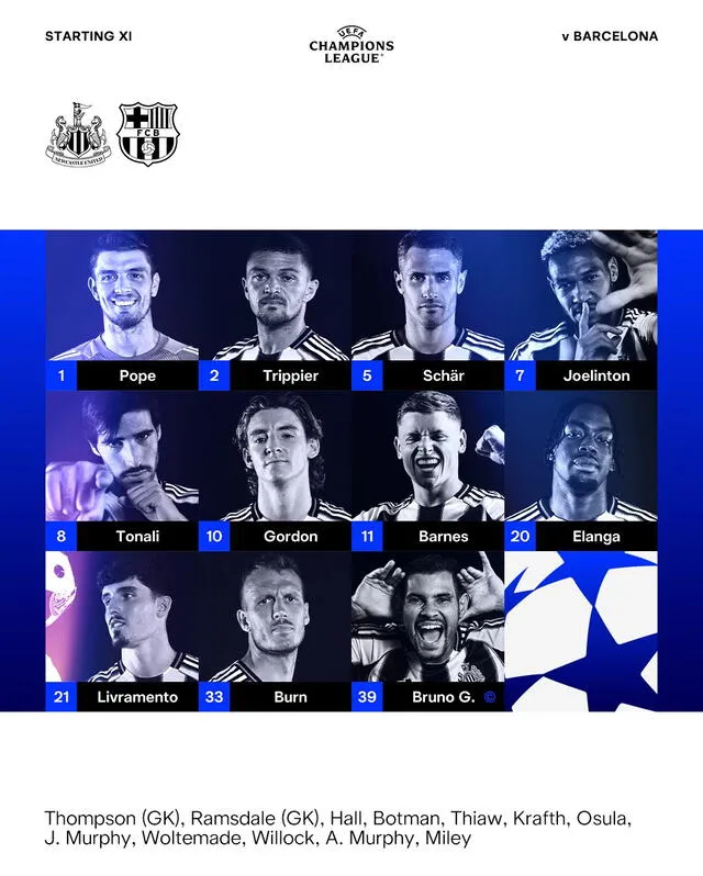 Alineación de Newcastle vs. Barcelona.   