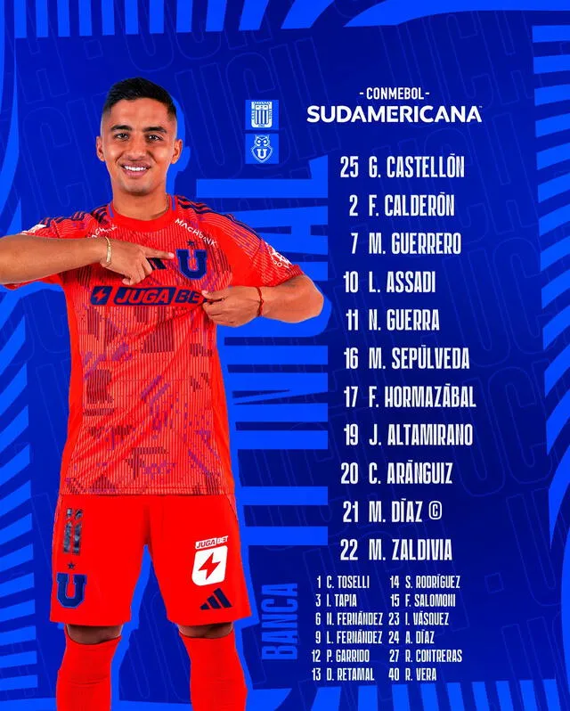 Alineación de U. de Chile vs. Alianza Lima.   