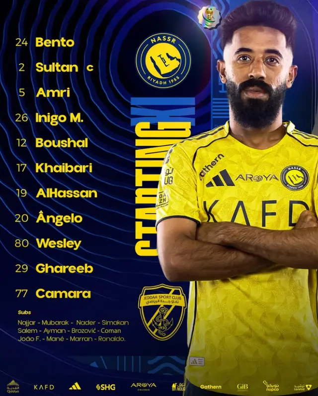 Alineación de Al Nassr vs. Jeddah.   