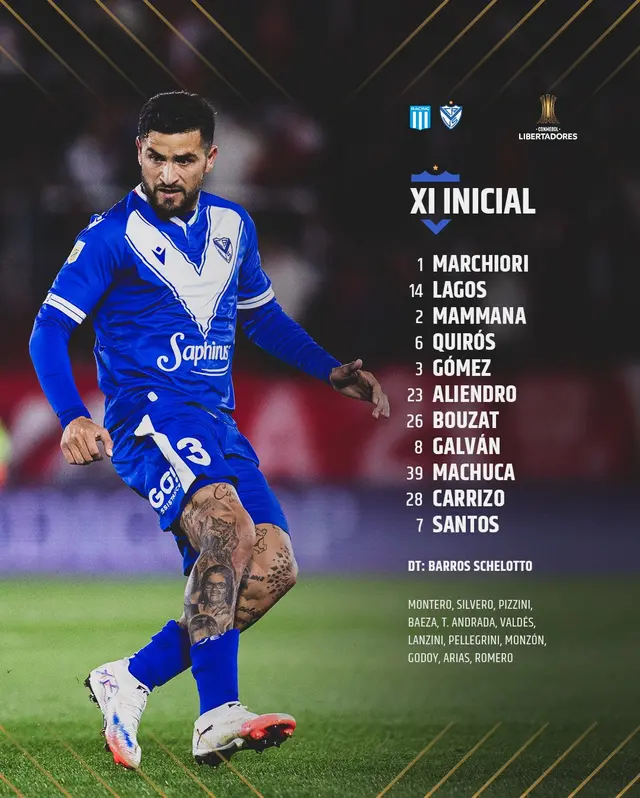 Formación de Vélez vs. Racing. Formación de Vélez vs. Racing.