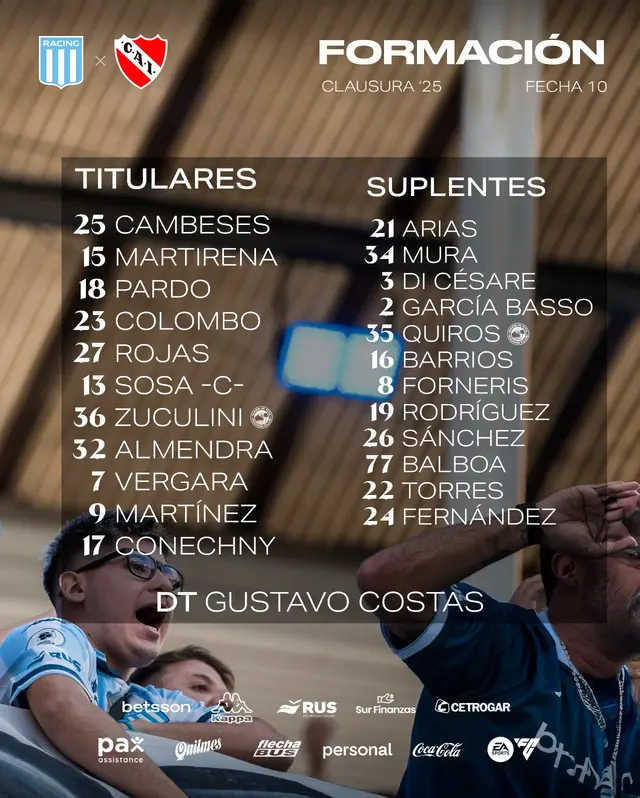 Formación de Racing vs. Independiente. Formación de Racing vs. Independiente.