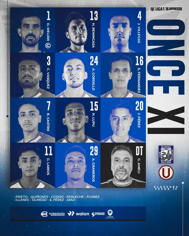 Alineación de Alianza Atlético vs. Universitario.   