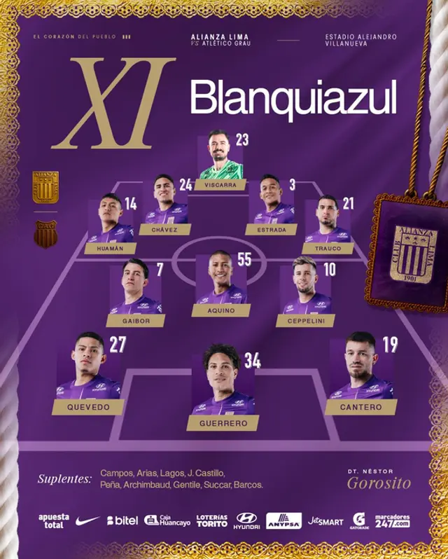 Alineación de Alianza Lima vs. Atlético Grau. Alineación de Alianza Lima vs. Atlético Grau.