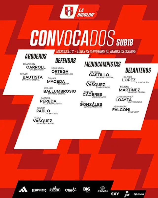Selección peruana sub 18