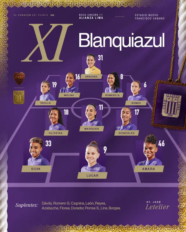 Alineación de Alianza Lima femenino. Alineación de Alianza Lima femenino.