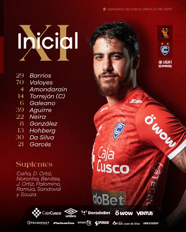 Alineación de Cienciano vs. Melgar. Alineación de Cienciano vs. Melgar.