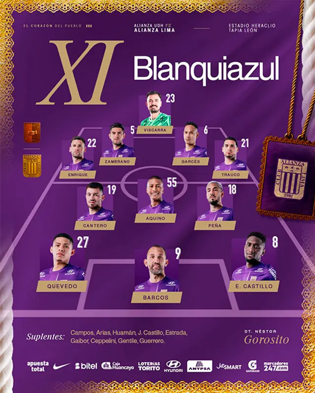 Alineación de Alianza Lima vs. Alianza Universidad.    Alineación de Alianza Lima vs. Alianza Universidad.