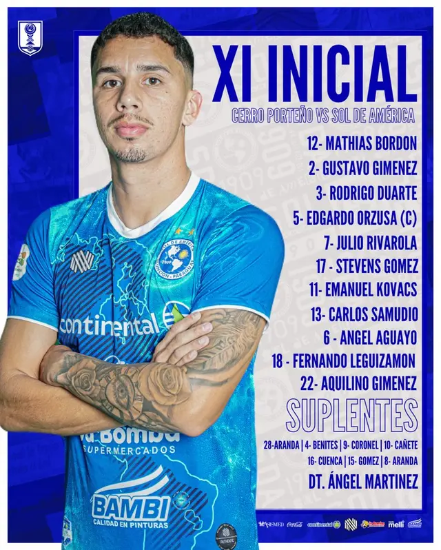 Alineación de Sol de América vs. Cerro Porteño. Alineación de Sol de América vs. Cerro Porteño.