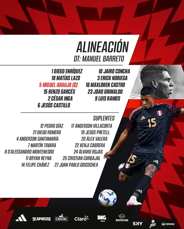 Alineación de Perú vs. Chile.   