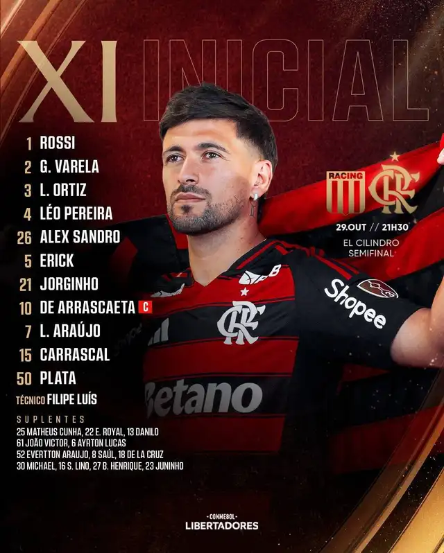 Alineación de Flamengo vs. Racing. Alineación de Flamengo vs. Racing.