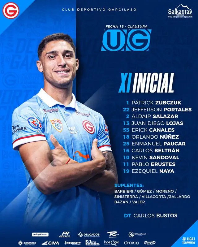Alineación de Deportivo Garcilaso vs. Universitario.   
