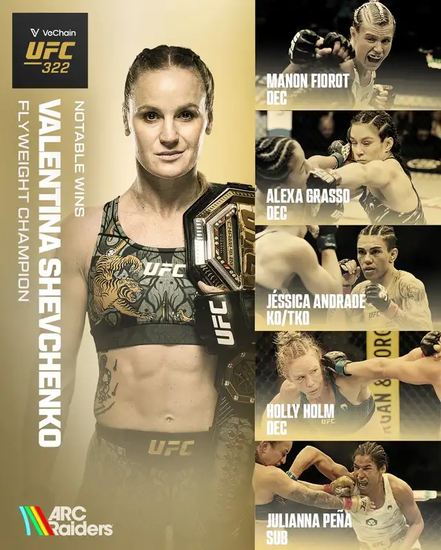 Valentina Shevchenko Valentina Shevchenko