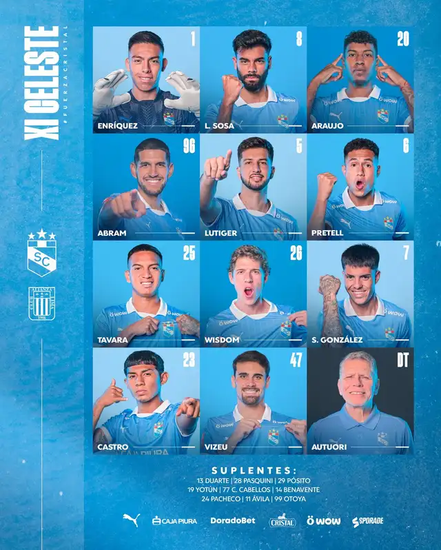 Alineación de Sporting Cristal vs. Alianza Lima.   