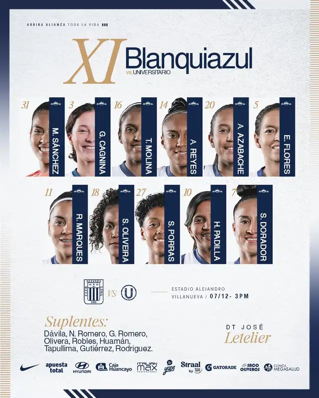 Alineación de Alianza Lima femenino vs. Universitario femenino. Alineación de Alianza Lima femenino vs. Universitario femenino.