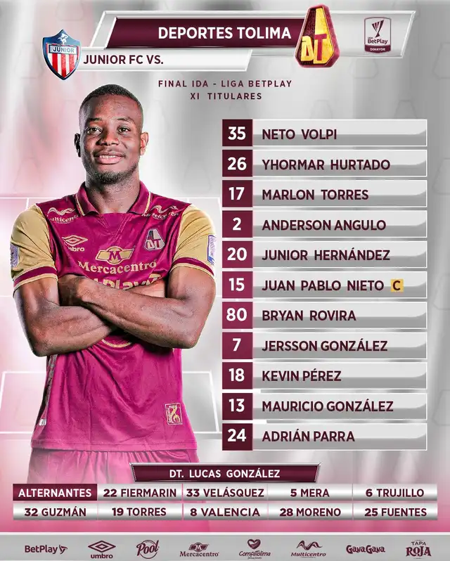 Alineación de Junior vs. Tolima. Alineación de Junior vs. Tolima.