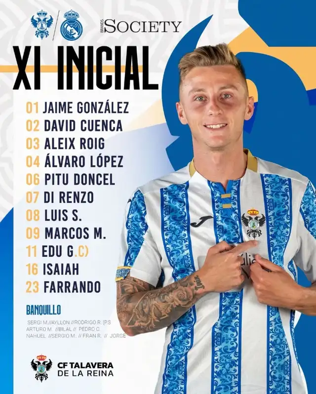 Alineación de Talavera vs. Real Madrid. Alineación de Talavera vs. Real Madrid.