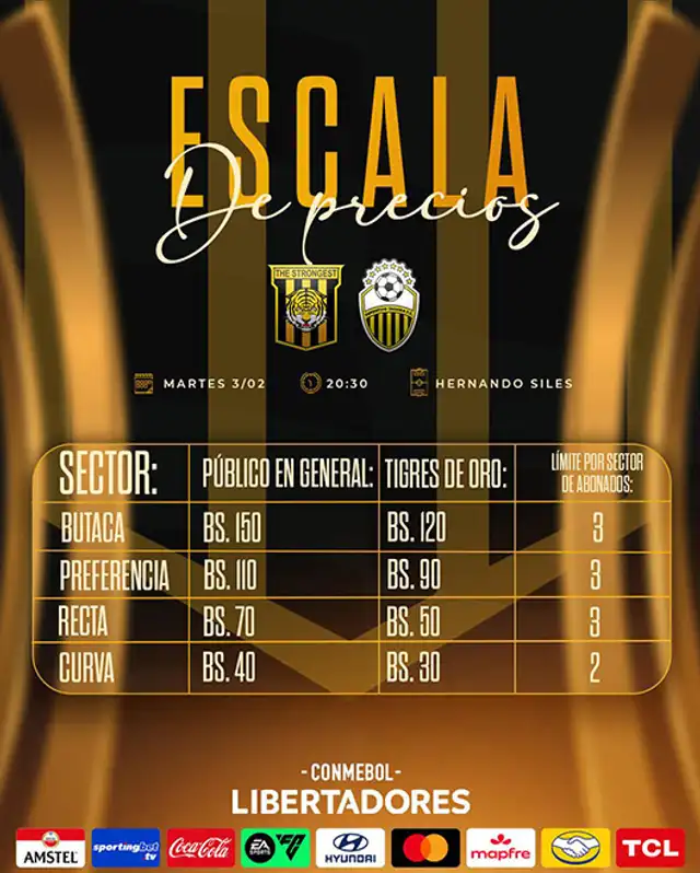 The Strongest vs Deportivo Táchira